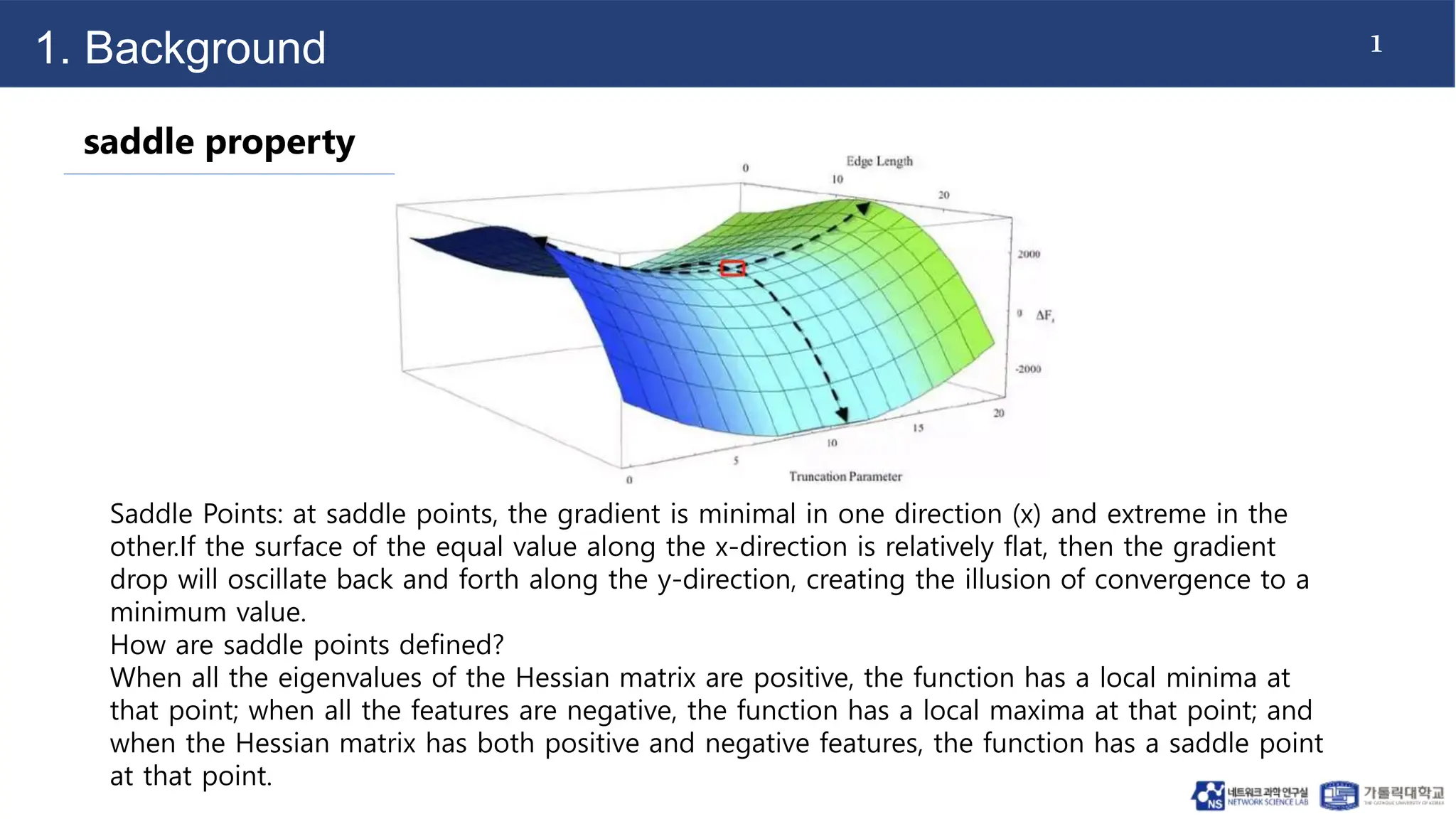 1
Saddle Points: at saddle points, the gradient is minimal in one direction (x) and extreme in the
other.If the surface of the equal value along the x-direction is relatively flat, then the gradient
drop will oscillate back and forth along the y-direction, creating the illusion of convergence to a
minimum value.
How are saddle points defined?
When all the eigenvalues of the Hessian matrix are positive, the function has a local minima at
that point; when all the features are negative, the function has a local maxima at that point; and
when the Hessian matrix has both positive and negative features, the function has a saddle point
at that point.
1. Background
saddle property
 
