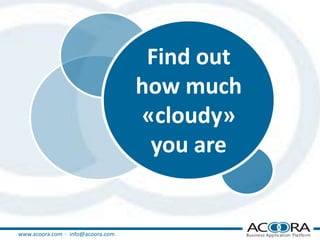 Find out
                                   how much
                                   «cloudy»
                                    you are


www.acoora.com - info@acoora.com
 