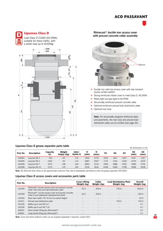 ACO Passavant - Technical Handbook and Product Catalogue | PDF