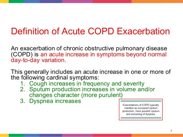 Management of Acute Exacerbztions of COPD at home