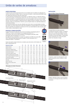 União de varões de armaduras
UNIÃO POSICIONAL
A união de rosca cónica posicional da Ancon foi concebida para ser utilizado em aplicações em
nenhum varão pode ser rodado. Tendo um certo grau de ajuste, a união posicional também pode
ser utilizada para aproximar entre dois varões fixos.
A união posicional compreende três componentes, um elemento macho, um elemento fêmea e
uma porca de aperto. O componente macho tem uma rosca cónica interna e uma rosca paralela
externa aumentada. O componente fêmea tem uma rosca paralela e uma rosca cónica, ambas
internas. Uma porca de aperto é utilizada para fixar a ligação quando for atingido o grau correcto
de ajuste. Todos os componentes, incluindo a porca de aperto devem ser apertadas utilizando a
chave dinamométrica.
Os protectores plásticos de rosca são utilizados para evitar danos nas extremidades roscadas
dos varões e as roscas internas das uniões são protegidas por tampas plásticas de extremidades.
Deve ser permitida uma tolerância nominal de +25 mm, por extremidade de varão roscado, para
cortar a direito a extremidade do varão.

INSTALAÇÃO

ENSAIOS E HOMOLOGAÇÕES
A gama Posicional de uniões de rosca cónica foi ensaiada e homologada pela UK
CARES por mostrar conformidade com as exigências da BS 8110.
Os tamanhos mais comuns foram ensaiados e homologados pela DIBt e estão
abrangidas pela Homologação N.º Z-1.5-179.
As uniões de rosca cónica Ancon cumprem as exigências da KIWA documento BRL
0504 “Mechanical Steel Reinforcement Couplers” e foram premiados com o
certificado KOMO n.º K23495/02.

A secção fêmea da união posicional é
normalmente embutida no betão. O instalador
deve tomar o cuidado de proteger as roscas
internas e evitar a entrada de betão. Uma vez
embutida e pronta para alargar, a extremidade
macho juntamente com a porca de aperto
podem ser colocados no lugar.

Foram executados ensaios destrutivos completos para demonstra conformidade com
BNFL Especificação E45.
Diametro do Varão

12

Diametro Externo
Diametro Interno
Comprimento Manga Fémea
Comprimento da Porca de Aperto
Comprimento Fechado
Comprimento Máximo Aberto
Inserção de Varão Antes de Encaixe
Inser. de Varão Totalmente Encaixado
Comprimento Ajustável
Diância Máx. Entre Extermid.de Varão
Peso (kg)
Binário União (Nm)
Binário Porca de aperto (Nm)
Nº Série

d1
d2
ls
ln
lc
lo
li
le
la
lm

14

16

20

25

28

32

Certificate No.
K23495/02

40

Série de Rosca Cónica Posicional
1

2

50

25
25
30
36
46
50
55
70
85
22
22
25
30
36
42
46
60
70
84
89
95
112
132
137
153
188
233
13
13
13
13
13
13
15
15
16
138
150
155
180
207
218
243
289
353
178
190
196
231
266
274
305
366
448
9
12
15
8
16
22
28
40
54
26
29
32
33
42
47
53
66
82
23
23
24
26
34
34
37
52
67
119
124
127
157
176
174
193
228
278
0.41 0.58 0.62 1.12 2.02 2.30 2.77 6.80 11.65
60
85
110
165
265
275
285
330
350
20
25
30
50
70
80
90
110
130
TTP12 TTP14 TTP16 TTP20 TTP25 TTP28 TTP32 TTP40 TTP50

Posicionar o varão de continuação tão perto
quanto possível da união montada no varão
embutido.
3

Dimensões da União Posicional
lc

d1

li
d2

Componente fêmea
ls

Porca de aperto

Componente macho
le

In
lm

10

lo

la

Engatar o elemento macho e porca de aperto
no varão de continuação até estar totalmente
introduzido.

 