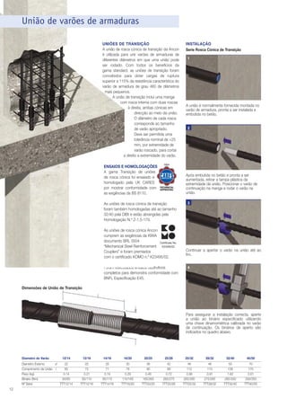 União de varões de armaduras
UNIÕES DE TRANSIÇÃO
A união de rosca cónica de transição da Ancon
é utilizada para unir varões de armaduras de
diferentes diâmetros em que uma união pode
ser rodado. Com todos os benefícios da
gama standard, as uniões de transição foram
concebidos para obter cargas de ruptura
superior a 115% da resistência característica do
varão de armadura de grau 460 de diâmetros
mais pequenos.
A união de transição inclui uma manga
com rosca interna com duas roscas
à direita, ambas cónicas em
direcção ao meio da união.
O diâmetro de cada rosca
corresponde ao tamanho
de varão apropriado.
Deve ser permitida uma
tolerância nominal de +25
mm, por extremidade de
varão roscado, para cortar
a direito a extremidade do varão.
ENSAIOS E HOMOLOGAÇÕES
A gama Transição de uniões
de rosca cónica foi ensaiado e
homologado pela UK CARES
por mostrar conformidade com
as exigências da BS 8110.

INSTALAÇÃO
Serie Rosca Cónica de Transição
1

A união é normalmente fornecida montada no
varão de armadura, pronta a ser instalada e
embutida no betão.
2

Após embutida no betão e pronta a ser
aumentada, retirar a tampa plástica da
extremidade da união. Posicionar o varão de
continuação na manga e rodar o varão na
união.

As uniões de rosca cónica de transição
foram também homologadas até ao tamanho
32/40 pela DIBt e estão abrangidas pela
Homologação N.º Z-1.5-179.
As uniões de rosca cónica Ancon
cumprem as exigências da KIWA
documento BRL 0504
Certificate No.
“Mechanical Steel Reinforcement K23495/02
Couplers” e foram premiados
com o certificado KOMO n.º K23495/02.
Foram executados ensaios destrutivos
completos para demonstra conformidade com
BNFL Especificação E45.

3

Continuar a apertar o varão na união até ao
fim.
4

Dimensões de União de Transição
l

d

Diametro do Varão

12/14

Diametro Externo
d
22
Comprimento da União l
65
Peso (kg)
0.14
Binário (Nm)
60/85
Nº Série
TTT12/14

12

Para assegurar a instalação correcta, aperte
a união ao binário especificado utilizando
uma chave dinamométrica calibrada no varão
de continuação. Os binários de aperto são
indicados no quadro abaixo.

12/16

14/16

16/20

20/25

25/28

25/32

28/32

32/40

40/50

25
72
0.21
60/110
TTT12/16

25
71
0.19
85/110
TTT14/16

30
78
0.29
110/165
TTT16/20

36
90
0.48
165/265
TTT20/25

42
99
0.72
265/275
TTT25/28

46
112
0.98
265/285
TTT25/32

46
110
0.91
275/285
TTT28/32

55
138
1.62
285/330
TTT32/40

70
170
2.61
330/350
TTT40/50

 