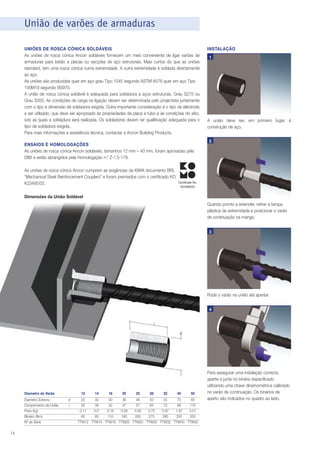 União de varões de armaduras
UNIÕES DE ROSCA CÓNICA SOLDÁVEIS
As uniões de rosca cónica Ancon soldáveis fornecem um meio conveniente de ligar varões de
armaduras para betão a placas ou secções de aço estruturais. Mais curtos do que as uniões
standard, tem uma rosca cónica numa extremidade. A outra extremidade é soldada directamente
ao aço.
As uniões são produzidas quer em aço grau Tipo 1045 segundo ASTM A576 quer em aço Tipo
150M19 segundo BS970.
A união de rosca cónica soldável é adequada para soldadura a aços estruturais, Grau S275 ou
Grau S355. As condições de carga na ligação devem ser determinada pelo projectista juntamente
com o tipo e dimensão de soldadura exigida. Outra importante consideração é o tipo de eléctrodo
a ser utilizado, que deve ser apropriado às propriedades da placa e tubo e às condições do sítio,
sob as quais a soldadura será realizada. Os soldadores devem ter qualificação adequada para o
tipo de soldadura exigida.
Para mais informações e assistência técnica, contactar a Ancon Building Products.
ENSAIOS E HOMOLOGAÇÕES
As uniões de rosca cónica Ancon soldáveis, tamanhos 12 mm – 40 mm, foram aprovadas pela
DIBt e estão abrangidos pela Homologação n.º Z-1.5-179.

INSTALAÇÃO
1

A união deve ser, em primeiro lugar, à
construção de aço.
2

As uniões de rosca cónica Ancon cumprem as exigências da KIWA documento BRL 0504
“Mechanical Steel Reinforcement Couplers” e foram premiados com o certificado KOMO n.º
Certificate No.
K23495/02.
K23495/02

Dimensões da União Soldável
Quando pronto a estender, retirar a tampa
plástica da extremidade e posicionar o varão
de continuação na manga.
3

Rode o varão na união até apertar.
4
l
d

Diametro do Varão
Diametro Externo
Comprimento da União
Peso (kg)
Binário (Nm)
Nº de Série

14

12
d
l

14

16

20

25

28

32

40

50

25
30
30
36
46
50
55
70
85
35
38
42
47
57
63
72
89
110
0.11
0.l7
0.18
0.28
0.56
0.72
0.97
1.97
3.51
60
85
110
165
265
275
285
330
350
TTW12 TTW14 TTW16 TTW20 TTW25 TTW28 TTW32 TTW40 TTW50

Para assegurar uma instalação correcta,
aperte a junta no binário especificado
utilizando uma chave dinamométrica calibrado
no varão de continuação. Os binários de
aperto são indicados no quadro ao lado.

 