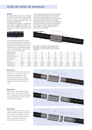 União de varões de armaduras
BARTEC
As uniões BARTEC produzem uma ligação
muito forte mas estão entre as mais pequenas
na gama Ancon, mais adequados para
projectos de grande escala que exigem um
grande volume de ligações.
A extremidade de cada barra a ser ligada tem
corte a direito e alargada por forjagem a frio.
Isto aumenta o diâmetro da alma do varão para
assegurar que a ligação é mais forte do que
o varão.

As extremidades roscadas dos varões são protegidas
por uma capa plástica exterior. As uniões que são
habitualmente fornecidas fixadas ao varão, têm as
suas roscas internas protegida por uma tampa plástica
interna da extremidade. Para algumas aplicações,
especialmente quando o Bartec está a ser utilizado em
betonagens profundas, as tampas das extremidades
da união podem não evitar a entrada de elementos
finos de betão. Para essas aplicações, pode ser
exigida uma maior protecção.
l

Dimensões Bartec

d

As roscas métricas paralelas são cortadas
nas extremidades alargadas. A extremidade
roscada é então ensaiada com uma força igual
à carga de cedência característica do varão.
Deve ser feita com uma tolerância nominal de
+50 mm, por extremidade de varão roscado,
para o corte a direito e forjar a frio.
Diametro do Varão
Diametro Externo
d
Comprimento da União l
Tamanho da Rosca
Passo da Rosca
Peso (kg)
Nº de Série Tipo A
Nº de Série Tipo B
Nº de Série Tipo C

As uniões Bartec também estão disponíveis para
ligar varões com diâmetros diferentes. Para mais
informações, por favor, contactar a Ancon Building
Products.

12

16

20

25

28

32

36

40

50

57

21
32
M16
2.0
0.04
BT12/A
BT12/B
N/A

26
40
M20
2.5
0.09
BT16/A
BT16/B
BT16/C

32
48
M24
3.0
0.16
BT20/A
BT20/B
BT20/C

40
60
M30
3.5
0.32
BT25/A
BT25/B
BT25/C

45
66
M33
3.5
0.43
BT28/A
BT28/B
BT28/C

50
72
M36
3.0/4.0
0.58
BT32/A
BT32/B
BT32/C

57
84
M42
4.5
0.87
BT36/A
BT36/B
BT36/C

62
90
M45
4.5
1.13
BT40/A
BT40/B
BT40/C

77
112
M56
5.5
2.17
BT50/A
BT50/B
BT50/C

87
126
M63
5.5
3.09
BT57/A
BT57/B
BT57/C

Bartec Tipo A
O sistema Tipo A utiliza uniões com roscado
interno com uma única rosca à direita e
é adequada para aplicações em que o
varão de continuação pode ser rodado.
As extremidades dos varões são viradas e
roscadas em metade do comprimento da
união.

t

t

Bartec Tipo B
O Bartec Tipo B utiliza a mesma união de
sistema Tipo A, mas um varão é roscado a
todo o comprimento da união. É utilizada para
aplicações onde é difícil mas não impossível
rodar o varão de continuação.

t

Bartec Tipo C
O sistema Bartec Tipo C tem uma porca de
bloqueio adicional e é utilizada nos casos em
que o varão de continuação não pode ser
rodado. O varão de continuação é roscado
a todo o comprimento da união mais o
comprimento da porca de bloqueio.
16

2t

t

2t
2t

2t
2/
3

t

2 2/3 t

 