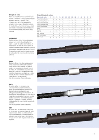 Selecção da união
Todas as uniões Ancon são concebidas para
exceder a resistência à tracção para varões de
armadura segundo a BS4449: 1997.
Os quatro tipos de uniões de varões de
armadura Ancon exigem diferentes métodos
de fixação. Isto, juntamente com a quantidade
a ser fixada e localização, determinará qual é
a união mais apropriado para uma situação
particular.

Rosca cónica
A união de rosca cónica foi concebida para
adequar-se à maioria das aplicações que
exijam a junção de varões de armaduras. As
extremidades do varão de armadura são de
corte recto e é executada uma rosca cónica no
varão para se adaptar à união de rosca cónica.
A manga é apertada na extremidade roscada
do varão utilizando uma chave dinamométrica
calibrada.

Disponibilidades de uniões
Diametro do varão

10

12

14

16

20

22

25

28

32

34

36

40

50

57

Rosca Cónica Standard
																																																							✓ 						 ✓ 							✓ 						 ✓																	 ✓							 ✓ 							✓																												 ✓ 							✓									
✓ 						 ✓ 							✓ 						 ✓																	 ✓							 ✓ 							✓																												 ✓ 							✓
Rosca Cónica Posicional
																																																							 ✓ 						 ✓ 							✓ 						 ✓																	 ✓							 ✓ 							✓																												 ✓ 							✓
Rosca Cónica Transição
Rosca Cónica de Soldar
✓ 						 ✓ 							✓ 						 ✓																	 ✓							 ✓ 							✓																												 ✓ 							✓
Rosca Cónica fixação

✓ 						 ✓ 							✓ 						 ✓																	 ✓							 ✓ 							✓																												 ✓

✓ 																	✓ 						 ✓																	 ✓							 ✓ 							✓																		✓							 ✓ 							✓							 ✓
Bartec
✓ 						 ✓ 							✓ 						 ✓							 ✓ 						 ✓							 ✓ 							✓																		✓							 ✓ 							✓							 ✓
Bar X-L
MBT ET
✓ 							✓ 						 ✓ 							✓ 						 ✓							 ✓ 						 ✓							 ✓ 							✓							 ✓ 																	 ✓
MBT Transição
✓ 																	✓ 						 ✓																	 ✓																		✓																												 ✓
MBT Continuidade
								 ✓ 																	✓ 						 ✓																	 ✓																		✓																												 ✓
MBT Fixação
																																												 ✓ 							✓ 						 ✓ 							✓ 						 ✓																	 ✓							 ✓ 							✓							 ✓ 																	 ✓

Bartec
O sistema Bartec é um dos mais pequenos
e mais económicos sistemas de união na
nossa gama, quando utilizado em grande
escala e em projectos com elevado volume
de uniões. As extremidades dos varões são
alargadas e uma rosca paralela é executada
nas extremidades para se adaptar ao à união
roscada. A união é montada utilizando uma
chave de tubos ou de correntes.
Não são necessárias chaves calibradas.

Bar X-L
As uniões de Bar X-L fornecem uma
junta económica e de total resistências,
sendo os mais pequenos da gama Ancon.
São particularmente adaptados para
aplicações onde a fadiga é um problema. As
extremidades dos varões têm um corte recto e
marginalmente alargadas. Uma rosca paralela
é então aplicada nas extremidades para se
adaptar à adaptando à roscada. A união é
instalada utilizando uma chave de tubos ou de
correntes.
Não são necessárias chaves calibradas.
MBT
As uniões MBT são adequadas quando não
for conveniente ter as extremidades do varão
preparado para Bartec ou uniões de rosca
cónica. Os varões são suportados dentro da
união por duas cremalheiras e são mantidos
no lugar por uma série de parafusos de rotura
especiais.

5

 