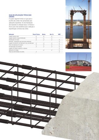 GUIA DE APLICAÇÃO TÍPICA DAS
UNIÕES
O quadro seguinte fornece um guia para a
escolha das uniões mais apropriadas para
aplicações específicas. As recomendações
são baseadas na utilização típica. Contactar a
Ancon para mais assistência para a selecção e
especificação correctas das uniões.

Aplicação

Rosca Cónica

Ligação parede à laje
Ligação parede a viga pré-fabricada
Construção de coluna
Extensão / reparações para estruturas existentes
Ligação de elemento pré-fabricado a lig. pré-fabricado
Fecho de aberturas de acesso
Pré-fabricação de armadura
Ligação de varões de gancho a estacas
Aplicações de fadiga
Finais de extermidades de varões

Bartec

Bar X-L

✓
✓
✓

✓
✓
✓

✓
✓
✓

✓
✓
✓

✓
✓
✓

✓
✓
✓

✓

✓

✓

MBT

✓
✓
✓
✓
✓
✓
✓
✓

7

 