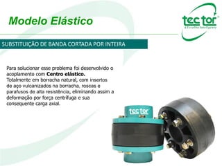 Acoplamentos Tec Tor | PDF