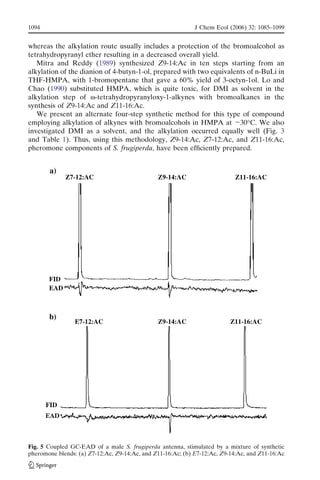 whereas the alkylation route usually includes a protection of the bromoalcohol as
tetrahydropyranyl ether resulting in a decreased overall yield.
Mitra and Reddy (1989) synthesized Z9-14:Ac in ten steps starting from an
alkylation of the dianion of 4-butyn-1-ol, prepared with two equivalents of n-BuLi in
THF-HMPA, with 1-bromopentane that gave a 60% yield of 3-octyn-1ol. Lo and
Chao (1990) substituted HMPA, which is quite toxic, for DMI as solvent in the
alkylation step of w-tetrahydropyranyloxy-1-alkynes with bromoalkanes in the
synthesis of Z9-14:Ac and Z11-16:Ac.
We present an alternate four-step synthetic method for this type of compound
employing alkylation of alkynes with bromoalcohols in HMPA at j30-C. We also
investigated DMI as a solvent, and the alkylation occurred equally well (Fig. 3
and Table 1). Thus, using this methodology, Z9-14:Ac, Z7-12:Ac, and Z11-16:Ac,
pheromone components of S. frugiperda, have been efﬁciently prepared.
Fig. 5 Coupled GC-EAD of a male S. frugiperda antenna, stimulated by a mixture of synthetic
pheromone blends: (a) Z7-12:Ac, Z9-14:Ac, and Z11-16:Ac; (b) E7-12:Ac, Z9-14:Ac, and Z11-16:Ac
1094 J Chem Ecol (2006) 32: 1085–1099
 