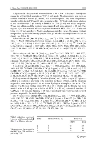 Alkylation of 1-hexyne with bromoalcohols 2: At j20-C, 1-hexyne (1 mmol) was
placed in a 25-ml ﬂask containing THF (2 ml) under N2 atmosphere, and then an
n-BuLi solution in hexane (2.2 mmol) was added dropwise. The bath temperature
was allowed to rise to 0-C over 30 min, then returned to j30-C, at which time a solution
of the bromoalcohol 2 (1 mmol) in HMPA or DMI (2 ml) was added dropwise.
Water was added, and the mixture was extracted with ethyl ether (3 Â 15 ml). The
organic layer was washed with an aqueous solution of HCl 10% (3 Â 10 ml) and
brine (3 Â 10 ml), dried over NaSO4, and concentrated in vacuo. The crude product
was puriﬁed by ﬂash chromatography in silica gel with hexane/ethyl acetate 6:1 as an
eluent (see Table 1).
9-Tetradecyn-1-ol (3a): IR (ﬁlm): nmax. (cmj1
) = 3338, 2930, 2857, 1462, 1331,
1056. 1
H NMR (200 MHz, CDCl3): d (ppm) = 3.6 (t, 2H, J = 6.7 Hz), 2.52 (s, 1H),
2.13 (t, 4H, J = 5.8 Hz), 1.32–1.55 (m, 16H), 0.9 (t, 3H, J = 7.1 Hz). 13
C NMR (50
MHz, CDCl3): d (ppm) = 80.07 (2C), 62.68, 32.63, 31.19, 29.28, 29.06 (2C), 28.71,
25.66, 21.84, 18.65, 18.35, 13.53. MS (70 eV): m/z 54, 67, 81, 96 (100%), 110, 121, 135,
167.
11-Hexadecyn-1-ol (3b): IR (ﬁlm): nmax. (cmj1
) = 3347, 2924, 2857, 1460, 1227,
1056, 745. 1
H NMR (200 MHz, CDCl3): d (ppm) = 3.6 (t, 2H, J = 0.5 Hz), 2.13 (t, 4H,
J = 6.0 Hz), 1.29–1.55 (m, 20H), 0.90 (t, 3H, J = 6.9 Hz). 13
C NMR (50 MHz, CDCl3):
d (ppm) = 80.15 (2C), 62.8, 32.68, 31.23, 29.35 (4C), 28.48, 25.90, 25.71, 21.88, 18.71,
18.40, 13.6. MS (70 eV): m/z 55 (100%), 69, 83, 102, 116, 123, 147, 152, 194.
7-Dodecyn-1-ol (3c): IR (ﬁlm): nmax. (cmj1
) = 3376, 2932, 2863, 1455, 1364, 1225,
1053, 913, 733. 1
H NMR (200 MHz, CDCl3): d (ppm) = 3.53 (t, 2H, J = 6.5 Hz), 2.72
(s, 1H), 2.07 (t, 4H, J = 6.7 Hz), 1.28–1.52 (m, 12H), 0.9 (t, 3H, J = 6.8 Hz). 13
C NMR
(50 MHz, CDCl3): d (ppm) = 80.15 (2C), 62.48, 32.50, 31.15, 29.00, 28.53, 25.23,
21.81, 18.57, 18.31, 13.49. MS (70 eV): m/z 54, 67(100%), 81, 93, 110, 121, 153.
Hydrogenation of alkynols 3: Quinoline (0.6 ml) and Lindlar reagent (0.3 g) were
added to a solution of alkynol 3 (14.3 mmol) in methanol (30 ml), and the resulting
suspension was hydrogenated at rt under hydrogen atmosphere for 6 hr. The
mixture was ﬁltered, washed with ethyl ether (3 Â 10 ml), and the ﬁltrate was then
washed with a 1 M aqueous solution of HCl (3 Â 10 ml), saturated solution of
CuSO4 (3 Â 10 ml), and brine (2 Â 10 ml). The solvent was evaporated at reduced
pressure to provide the desired product.
(Z)-9-Tetradecen-1-ol (4a): 85% yield. IR (ﬁlm): nmax. (cmj1
) = 3338, 2926, 2857,
1459, 1046, 715. 1
H NMR (200 MHz, CDCl3): d (ppm) = 5.16–5.32 (m, 2H), 3.50
(t, 2H, J = 6.5 Hz), 2.85 (s, 1H), 1.8–2.0 (m, 4H), 1.45 (quint, 2H, J = 6.3 Hz), 1.1–1.3
(m, 14H), 0.89 (t, 3H, J = 7.0 Hz). 13
C NMR (50 MHz, CDCl3): d (ppm) = 129.7
(2C), 62.46, 31.84, 30.65, 29.63, 29.36 (2C), 29.13, 27.05, 26.77, 25.70, 22.20, 13.83. MS
(70 eV): m/z 55(100%), 67, 82, 96, 109, 123, 138, 166, 194.
Entry Bromoalcohol 2 (n) Yield (%)
HMPA DMI
1 5 90 87
2 7 90 91
3 9 83 88
Table 1 Alkylation reaction of
1-hexyne with bromoalcohols 2
(Fig. 2) in different solventsa
a
Bromoalcohol 2 was added in
dry HMPA or DMI and 1-hex-
yne in dry THF.
J Chem Ecol (2006) 32: 1085–1099 1089
 