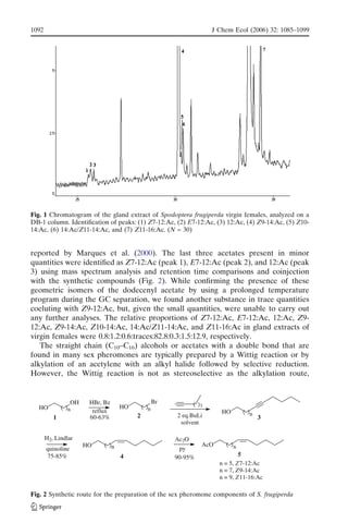 reported by Marques et al. (2000). The last three acetates present in minor
quantities were identiﬁed as Z7-12:Ac (peak 1), E7-12:Ac (peak 2), and 12:Ac (peak
3) using mass spectrum analysis and retention time comparisons and coinjection
with the synthetic compounds (Fig. 2). While conﬁrming the presence of these
geometric isomers of the dodecenyl acetate by using a prolonged temperature
program during the GC separation, we found another substance in trace quantities
coeluting with Z9-12:Ac, but, given the small quantities, were unable to carry out
any further analyses. The relative proportions of Z7-12:Ac, E7-12:Ac, 12:Ac, Z9-
12:Ac, Z9-14:Ac, Z10-14:Ac, 14:Ac/Z11-14:Ac, and Z11-16:Ac in gland extracts of
virgin females were 0.8:1.2:0.6:traces:82.8:0.3:1.5:12.9, respectively.
The straight chain (C10–C16) alcohols or acetates with a double bond that are
found in many sex pheromones are typically prepared by a Wittig reaction or by
alkylation of an acetylene with an alkyl halide followed by selective reduction.
However, the Wittig reaction is not as stereoselective as the alkylation route,
HO
OH
HO
Br
n n
2 eq.BuLi
solvent
HO n
HBr, Bz
reflux
HO n nAcO
Ac2O
py
H2, Lindlar
quinoline
60-63%
75-85% 90-95%
1 2 3
4 5
n = 5, Z7-12:Ac
n = 7, Z9-14:Ac
n = 9, Z11-16:Ac
3
Fig. 2 Synthetic route for the preparation of the sex pheromone components of S. frugiperda
Fig. 1 Chromatogram of the gland extract of Spodoptera frugiperda virgin females, analyzed on a
DB-1 column. Identiﬁcation of peaks: (1) Z7-12:Ac, (2) E7-12:Ac, (3) 12:Ac, (4) Z9-14:Ac, (5) Z10-
14:Ac, (6) 14:Ac/Z11-14:Ac, and (7) Z11-16:Ac. (N = 30)
1092 J Chem Ecol (2006) 32: 1085–1099
 