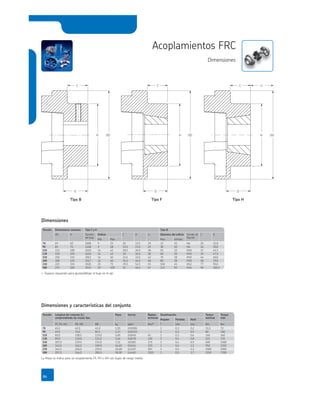 C
ODH
D
C
ODH
D
C J+
ODH
D
Tamaño Longitud del conjunto (L)
comprendiendo las mazas tipo
Masa Inercia Rigidez
torsional
Desalineación Torque
nominal
Torque
máx
Angular Paralela Axial
Tamaño Dimensiones comunes Tipo F y H Tipo B
OD H Tamaño
del buje
Oriﬁcio C D J+ Diámetro del oriﬁcio Tornillo de
Fijación
C D
Torque
máx
Tamaño Longitud del conjunto (L)
comprendiendo las mazas tipo
D
Tamaño Dimensiones comunes
OD
 