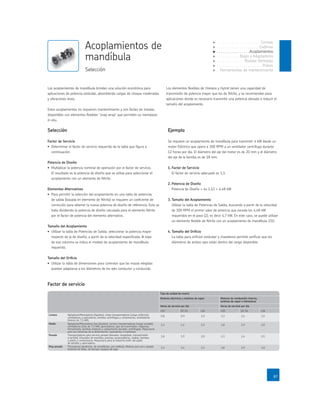 Los acoplamientos de mandíbula brindan una solución económica para
aplicaciones de potencia estándar, absorbiendo cargas de choque moderadas
y vibraciones leves.
Estos acoplamientos no requieren mantenimiento y son fáciles de instalar,
disponibles con elementos ﬂexibles “snap wrap” que permiten su reemplazo
in situ.
Los elementos ﬂexibles de Uretano y Hytrel tienen una capacidad de
transmisión de potencia mayor que los de Nitrilo, y se recomiendan para
aplicaciones donde es necesario transmitir una potencia elevada o reducir el
tamaño del acoplamiento.
Potencia de Diseño
Multiplicar la potencia nominal de operación por el factor de servicio.
El resultado es la potencia de diseño que se utiliza para seleccionar el
acoplamiento con un elemento de Nitrilo.
Para permitir la selección del acoplamiento en una tabla de potencias
de salida (basada en elemento de Nitrilo) se requiere un coeﬁciente de
corrección para obtener la nueva potencia de diseño de referencia. Esta se
halla dividiendo la potencia de diseño calculada para el elemento Nitrilo
por el factor de potencia del elemento alternativo.
Tamaño del Acoplamiento
Utilizar la tabla de Potencias de Salida; seleccionar la potencia mayor
respecto de la de diseño, a partir de la velocidad especiﬁcada. Al tope
de esa columna se indica el modelo de acoplamiento de mandíbula
requerido.
Tamaño del Oriﬁcio
Potencia de Diseño
Potencia de Diseño = 4x 1,12 = 4,48 kW
Tamaño del Acoplamiento
Tamaño del Oriﬁcio
 