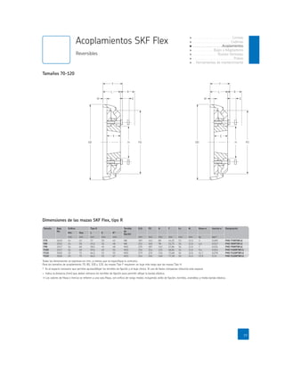 M
L
F
G
H FDOD
E
R
M
L
F
G
H FDOD
E
R
Tamaño Buje
No.
Oriﬁcio Tipo R Tornillo
de
ﬁjación
O.D. FD H F G+ M Masa† Inercia† DesignaciónTamaño Buje
No.
Designación
Tamaños 70-120
Para los tamaños de acoplamiento 70, 80, 100 y 120, las mazas Tipo F requieren un buje más largo que las masas Tipo H.
 