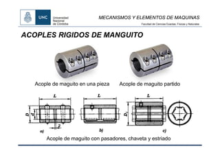 Acoplamientos unc 20 10-14 | PDF