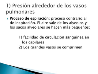  Proceso de espiración; proceso contrario al
de inspiración. El aire sale de los alveolos y
los sacos alveolares se hacen más pequeños;
1) facilidad de circulación sanguínea en
los capilares
2) Los grandes vasos se comprimen
 