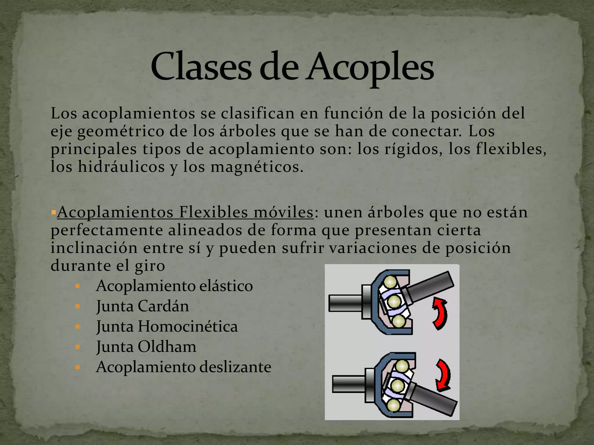 Acople de cruz de cardán_Ingenieria_UNAH VS | PPTX