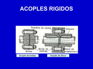 ACOPLES RIGIDOS
Acople de bridas Acople de disco
 