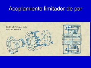 Acoplamiento limitador de par
 