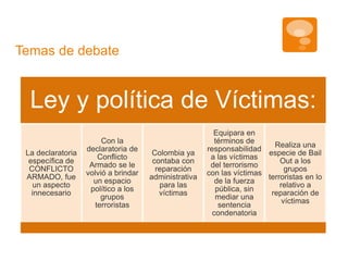 Temas de debate 
Ley y política de Víctimas: 
La declaratoria 
específica de 
CONFLICTO 
ARMADO, fue 
un aspecto 
innecesario 
Con la 
declaratoria de 
Conflicto 
Armado se le 
volvió a brindar 
un espacio 
político a los 
grupos 
terroristas 
Colombia ya 
contaba con 
reparación 
administrativa 
para las 
víctimas 
Equipara en 
términos de 
responsabilidad 
a las víctimas 
del terrorismo 
con las víctimas 
de la fuerza 
pública, sin 
mediar una 
sentencia 
condenatoria 
Realiza una 
especie de Bail 
Out a los 
grupos 
terroristas en lo 
relativo a 
reparación de 
víctimas 
 