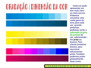 Cada cor pode
                       apresentar um
                       tom mais claro
                       ou mais escuro.
                       Podemos
                       encontrar uma
                       vasta gama de
                       tons para cada
                       cor. quando
                       pintamos
                       podemos variar a
                       saturação )o grau
                       de pureza) da
                       cor, adicionando-
                       lhe preto ou
                       branco. Para
                       clarear juntamos
                       branco, para
                       escurecer
                       adicionamos
                       preto. Também
                       podemos juntar
                       gradualmente
                       duas cores.

1 2 3 4 5 6 7 8 9 10 11 12 13 14 15 16 17
 