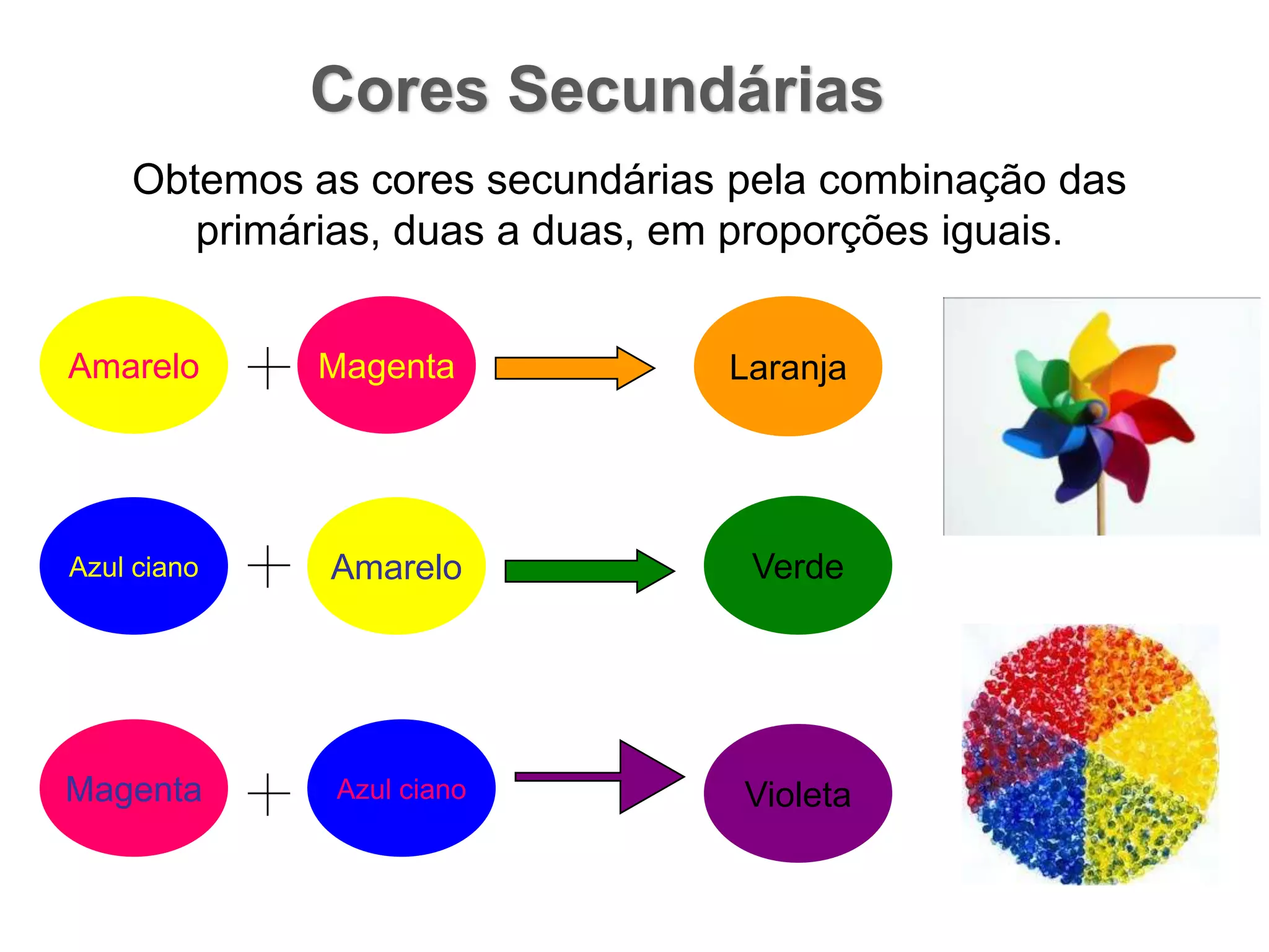 Cores Secundárias
    Obtemos as cores secundárias pela combinação das
       primárias, duas a duas, em proporções iguais.


Amarelo      Magenta            Laranja




Azul ciano   Amarelo             Verde




Magenta      Azul ciano          Violeta
 