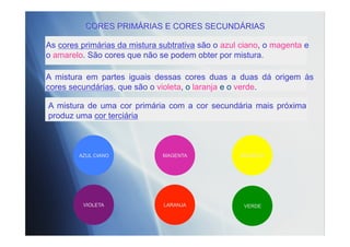 CORES PRIMÁRIAS E CORES SECUNDÁRIAS
As cores primárias da mistura subtrativa são o azul ciano, o magenta e
o amarelo. São cores que não se podem obter por mistura.
A mistura em partes iguais dessas cores duas a duas dá origem às
cores secundárias, que são o violeta, o laranja e o verde.
A mistura de uma cor primária com a cor secundária mais próxima
produz uma cor terciária
LARANJA VERDEVIOLETA
AZUL CIANO MAGENTA AMARELO
 