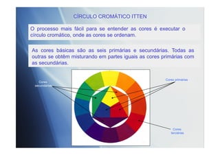 CÍRCULO CROMÁTICO ITTEN
O processo mais fácil para se entender as cores é executar o
círculo cromático, onde as cores se ordenam.
As cores básicas são as seis primárias e secundárias. Todas as
outras se obtêm misturando em partes iguais as cores primárias com
as secundárias.
Cores primárias
Cores
secundárias
Cores
terciárias
 