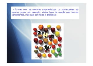 - formas com as mesmas características ou pertencentes ao
mesmo grupo, por exemplo, vários tipos de maçãs com formas
semelhantes, mas cuja cor indica a diferença;
 