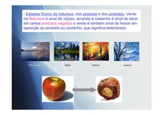 - Estados físicos da natureza, das pessoas e dos produtos. Verde
na Natureza é sinal de viçoso, amarelo e castanho é sinal de seco;
em certos produtos vegetais o verde é também sinal de fresco em
oposição ao amarelo ou castanho, que significa deteriorado.
Primavera Outono InvernoVerão
 