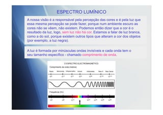 ESPECTRO LUMÍNICO
A nossa visão é a responsável pela percepção das cores e é pela luz que
essa mesma percepção se pode fazer, porque num ambiente escuro as
cores não se vêem, não existem. Podemos então dizer que a cor é o
resultado da luz, logo, sem luz não há cor. Estamos a falar de luz branca,
como a do sol, porque existem outros tipos que alteram a cor dos objetos
(por exemplo, a luz negra).
A luz é formada por minúsculas ondas invisíveis e cada onda tem o
seu tamanho específico - chamado comprimento de onda.
O ESPECTRO ELECTROMAGNÉTICO
Visível Ultravioleta Raio-X Raio GamaInfravermelhoMicroondaRadio
Frequência (HZ)
Comprimento de onda (metros)
 