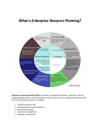 What is Enterprise Resource Planning?
Enterprise resource planning (ERP) is business management software—typically a suite of
integrated applications—that a company can use to collect, store, manage and interpret data
from many business activities, including:
 Product planning, cost
 Manufacturing or service delivery
 Marketing and sales
 Inventory management
 Shipping and payment
 
