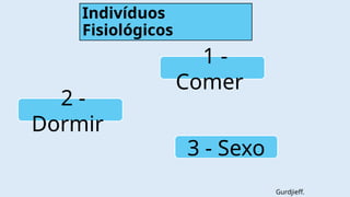 Indivíduos
Fisiológicos
1 -
Comer
2 -
Dormir
3 - Sexo
Gurdjieff.
 