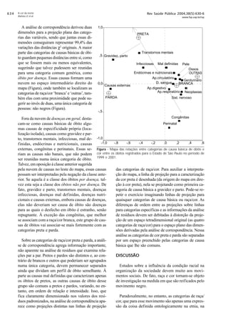 $!

Rev Saúde Pública 2004;38(5):630-6

A cor da morte
Batista LE et al

A análise de correspondência derivou duas
dimensões para a projeção plana das categorias das variáveis, sendo que juntas essas dimensões conseguiram representar 99,4% das
variações das distâncias χ2 originais. A maior
parte das categorias de causas básicas de óbito guardam pequenas distâncias entre si, como
que se fossem mais ou menos equivalentes,
sugerindo que talvez pudessem ser reunidas
para uma categoria comum genérica, como
óbito por doença. Essas causas formam uma
nuvem no espaço intermediário direito do
mapa (Figura), onde também se localizam as
categorias de raça/cor ‘branca’ e ‘outras’, também elas com uma proximidade que pode sugerir ao invés de duas, uma única categoria de
pessoas: não negros (Figura).

www.fsp.usp.br/rsp

1,0
PRETA

,5 Gravidez, parto

Transtornos mentais
Infecciosas

0,0

Causas externas

PARDA

Mal definidas

Endócrinas e nutricionais
Ap.circulatório
D. sangue

Pele
Ossos
OUTRAS
Geniturinário
BRANCA

Ap.digestivo
Ap.respiratório

Neoplasias

Sist. nervoso

-,5

Congênitas
Fora da nuvem de doenças em geral, destaPerinatal
cam-se como causas básicas de óbito algumas causas de especificidade própria (localização isolada), causas como gravidez e parto, transtornos mentais, infecciosas, mal de- -1,0
-1,0
-,8
-,6
-,4
-,2
,0
,2
,4
,6
finidas, endócrinas e nutricionais, causas
externas, congênitas e perinatais. Essas se- Figura - Mapa das relações entre categorias de causa básica de óbito e
riam as causas não banais, que não podem cor entre os óbitos registrados para o Estado de São Paulo no período de
ser reunidas numa única categoria de óbito. 1999 e 2001.
Talvez, em oposição à classe anterior sugerida
pela nuvem de causas no leste do mapa, essas causas
das categorias de raça/cor. Para auxiliar a interpretapossam ser interpretadas pela negação da classe anteção do mapa, a linha de projeção para a caracterização
rior. Se aquela é a classe dos óbitos por doença, talda cor preta é desenhada (da origem do mapa em direvez esta seja a classe dos óbitos não por doença. De
ção à cor preta), nela se projetando como primeira cafato, gravidez e parto, transtornos mentais, doenças
tegoria de causa básica a gravidez e parto. Pode-se reinfecciosas, doenças mal definidas, doenças nutripetir o exercício imaginando linhas de projeção para
cionais e causas externas, embora causas de doenças,
quaisquer categorias de causa básica ou raça/cor. As
elas não deveriam ser causa de óbito são doenças
diferenças de ordem entre as projeções sobre linhas
para as quais o desfecho em óbito é estranho, senão
para categorias específicas e as informações da análise
repugnante. À exceção das congênitas, que melhor
de resíduos devem ser debitadas à distorção da projese associam com a raça/cor branca, este grupo de caução de um espaço tetradimensional original (as quatro
sas de óbitos vai associar-se mais fortemente com as
categorias de raça/cor) para o espaço plano das dimencategorias preta e parda.
sões derivadas pela análise de correspondência. Nessa
análise as categorias de cor preta e parda são separadas
Sobre as categorias de raça/cor preta e parda, a análipor um espaço preenchido pelas categorias de causa
se de correspondência agrega informação importante,
básica que lhe são comuns.
não aparente na análise de resíduos que examina relações par a par. Pretos e pardos são distintos e, ao conDISCUSSÃO
trário de brancos e outros que poderiam ser agrupados
numa única categoria, devem permanecer separados
Estudos sobre a influência da condição racial na
ainda que dividam um perfil de óbito semelhante. À
organização da sociedade devem muito aos moviparte as causas mal definidas que caracterizam apenas
mentos sociais. De fato, raça e cor tornam-se objeto
os óbitos de pretos, as outras causas de óbito desse
de investigação na medida em que são reificados pelo
grupo são comuns a pretos e pardos, variando, no enmovimento negro.
tanto, em ordem de relação e intensidade. Isso, que
Paradoxalmente, no entanto, as categorias de raça/
fica claramente dimensionado nos valores dos resícor, que para esse movimento são apenas uma expresduos padronizados, na análise de correspondência apasão da coisa definida ontologicamente na etnia, na
rece como projeções distintas nas linhas de projeção

 