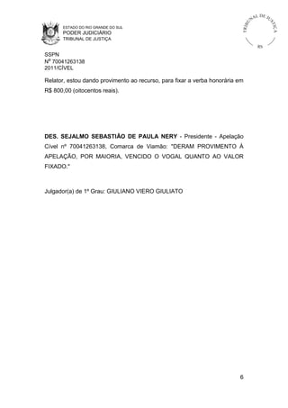 L DE JU
                                                                                   NA




                                                                              U



                                                                                              ST
                                                                          TR I B




                                                                                                  IÇ A
       ESTADO DO RIO GRANDE DO SUL
       PODER JUDICIÁRIO
       TRIBUNAL DE JUSTIÇA
                                                                                        RS
SSPN
Nº 70041263138
2011/CÍVEL

Relator, estou dando provimento ao recurso, para fixar a verba honorária em
R$ 800,00 (oitocentos reais).




DES. SEJALMO SEBASTIÃO DE PAULA NERY - Presidente - Apelação
Cível nº 70041263138, Comarca de Viamão: "DERAM PROVIMENTO À
APELAÇÃO, POR MAIORIA, VENCIDO O VOGAL QUANTO AO VALOR
FIXADO."



Julgador(a) de 1º Grau: GIULIANO VIERO GIULIATO




                                                                         6
 
