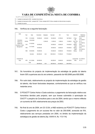 VARA DE COMPETÊNCIA MISTA DE COIMBRA
NUIPC 6037/05.6TDLSB
4 Avaliação de desempenho 2004 - resultados finais (bónus);
5 Avaliação de desempenho 2004 - avaliação 360º 1ª linhas, avaliação 360º 2ª linhas, avaliação de chefia de todos os quadros;
6 Avaliação de quadros
786. Verificou-se a seguinte facturação:
2004
Fact Data Honorários Despesas Sub-total IVA Total Descritivo Referência
Honorários
relativos ao
projecto de
consultoria "Talent
Management"
1720 31·03·2004 150.000,00 12.000,00 162.000,00 30.780,00 192.780,00 5ª fact.
Ap. XXXVI·4;
fls.93
NC346
30.04.2004
-12.000,00 -12.000,00 -2.280,00 -14.280,00
NC
Fact.1720
Ap. CXXXII-1,
fls. 71
1753
31·05·2004
150.000,00 150.000,00 28.500,00 178.500,00
Talent
Manag.
Ap. XXXVI·4;
fls.95
1790
31·07·2004
150.000,00 150.000,00 28.500,00 178.500,00
Talent
Manag.
Ap. XXXVI·4;
fls.97
1829 30·09·2004 150.000,00 150.000,00 28.500,00 178.500,00
Talent
Manag.
Ap. XXXVI·4;
fls.102
Sub-total 600.000,00 0,00 600.000.00 114.000,00 714.000,00
Incremento de
Fees 1875 23·12·2004 200.000,00 200.000,00 38.000,00 238.000,00
success fees
2004
Ap. XXXVI·4;
fls.113
Total
800.000,00 0,00 800.000,00 152.000,00 952.000,00
787. Os honorários do projecto de implementação da estratégia de gestão do talento
foram 50% superiores aos do ano anterior, passando de 400.000€ para 600.000€.
788. Por outro lado, relativamente ao projecto de implementação da estratégia de gestão
do talento, não foram facturadas despesas, contrariamente ao que se verificou nos
restantes anos.
789. O PCA/CTT Carlos Horta e Costa autorizou o pagamento da facturação relativa aos
honorários devidos pelo projecto, sem que tivesse submetido à apreciação do
CA/CTT o preçário da Consultora para o ano de 2004, sendo que o mesmo reflectia
um aumento de 50% relativamente aos preços de 2003.
790. No final do ano de 2004, em 23.12.04, a H&S reclamou ao PCA/CTT Carlos Horta e
Costa o pagamento de um success fee no valor de 200.000€, acrescido de IVA,
relativamente aos serviços prestados em 2004, no âmbito da implementação da
estratégica de gestão de talento [Ap. XXXVI-4, fls. 113-114]
116
 