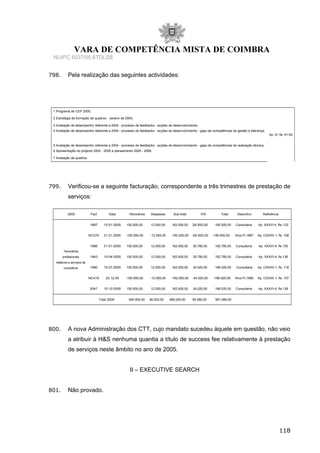 VARA DE COMPETÊNCIA MISTA DE COIMBRA
NUIPC 6037/05.6TDLSB
798. Pela realização das seguintes actividades:
1 Programa de CEP 2005;
Ap. III; fls. 61-63
2 Estratégia de formação de quadros - Janeiro de 2004;
3 Avaliação de desempenho referente a 2004 - processo de feedbacks - acções de desenvolvimento;
4 Avaliação de desempenho referente a 2004 - processo de feedbacks - acções de desenvolvimento - gaps de competências de gestão e liderança;
5 Avaliação de desempenho referente a 2004 - processo de feedbacks - acções de desenvolvimento - gaps de competências de realização técnica;
6 Apresentação do projecto 2002 - 2005 e planeamento 2005 - 2006;
7 Avaliação de quadros
799. Verificou-se a seguinte facturação, correspondente a três trimestres de prestação de
serviços:
2005 Fact Data Honorários Despesas Sub-total IVA Total Descritivo Referência
Honorários
profissionais
relativos a serviços de
consultoria
1887 15·01·2005 150.000,00 12.000,00 162.000,00 28.500,00 190.500,00 Consultaria Ap. XXXVI·4; fls.133
NC374 31.01.2005 -150.000,00 -12.000,00 -162.000,00 -28.500,00 -190.500,00 Anul.Ft.1887 Ap. CXXXII-1; fls. 108
1896 31·01·2005 150.000,00 12.000,00 162.000,00 30.780,00 192.780,00 Consultoria Ap. XXXVI-4; fls.135
1943 15·04·2005 150.000,00 12.000,00 162.000,00 30.780,00 192.780,00 Consultaria Ap. XXXVI-4; fls.136
1990 15.07.2005 150.000,00 12.000,00 162.000,00 34.020,00 196.020,00 Consultaria Ap. CXXXII-1; fls. 116
NC415 23.12.05 -150.000,00 -12.000,00 -162.000,00 -34.020,00 -196.020,00 Anul.Ft.1990 Ap. CXXXII-1; fls. 107
2047 15·10·2005 150.000,00 12.000,00 162.000,00 34.020,00 196.020,00 Consultaria Ap. XXXVI-4; fls.138
Total 2005 450.000,00 36.000,00 486.000,00 95.580,00 581,580,00
800. A nova Administração dos CTT, cujo mandato sucedeu àquele em questão, não veio
a atribuir à H&S nenhuma quantia a título de success fee relativamente à prestação
de serviços neste âmbito no ano de 2005.
II – EXECUTIVE SEARCH
801. Não provado.
118
 