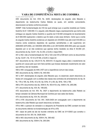 VARA DE COMPETÊNCIA MISTA DE COIMBRA
NUIPC 6037/05.6TDLSB
449: documento do Vol. XVII, fls. 4245, declarações do arguido Júlio Macedo e
depoimento da testemunha Carlos Batista os quais, em sentido concordante,
descreveram os factos conforme provado.
450NP: Vide fundamentação de 418 da qual emerge que a quantia recebida por Carlos
Godinho foi € 1.000.000. E o arguido Júlio Macedo negou expressamente que tenha sido
entregue ao arguido Carlos Godinho a quantia de € 50.000 emergente do levantamento
de € 600.000 explicando o destino que foi dado a todo esse dinheiro. Certo que a conta
do arguido Carlos Godinho evidencia um depósito em 4/4/2003 mas até é de € 55.000 e a
mesma conta evidencia depósitos de quantias semelhantes e até superiores em
28/8/2003 (€75.000), em 5/6/2004 (€55.000) e em 29/10/2004 (€50.000) pelo que aquele
depósito por si só não evidencia que apenas tenha recebido os ditos € 50.000 (cfr.
documentos do Ap. CLIII-1, fls. 6 e 56, e CLIII-2, mapa XXII)
451 e 452: vide a fundamentação de 120 a 122 e de 516 a 539 bem como os documentos
do Ap. CLIII-1, fls. 10-12 e 97-98, e CLIII-3, mapa LII.
457: documento do Ap. CXLVI-10, fls. 605-610. O arguido negou aliás o recebimento da
quantia em causa pelo que nem faria sentido que tivesse declarado recebimento de valor
que afirmou não ter recebido.
458 e 459: conjugação de 448 e 457 com a experiência comum das coisas.
460: documento do Ap. XXIII-4, fls. 445-459.
461 a 467: declarações do arguido Júlio Macedo que, no essencial, assim descreveu os
factos em conjugação com a análise das cópias dos contratos de arrendamento do Ap. B-
fls. 178 a 185, Ap. B-fls. 43 a 50, Ap. B-fls. 51 a 56, Ap. B-fls. 194 a 199.
468 a 470: documentos dos Ap. XXIII-4; fls. 403-410 e Ap. XXIII-4, fls. 295-296.
471: documento do Ap. XVI, fls. 199-202.
472: documento do Vol. XIV, fls. 3427 e depoimento da testemunha João Rebelo ao
tempo vereador da Câmara Municipal de Coimbra por isso sabe dos factos.
473: documento do Ap. XVI, fls. 203-204.
474 a 478: documento do Vol. XIV, 3425-3426 em conjugação com o depoimento da
testemunha João Rebelo que assim descreveu os factos.
479 e 480: o parecer do vereador e o despacho do Presidente da CMC constam do texto
do documento referido na fundamentação de 474 a 478.
481: cópia de parte da ata da reunião ordinária da CMC de 3/11/2003 que constitui o
documento do Vol. XIV, fls. 3428-3429.
482 e 483: documento do Ap. XXIII-4, fls. 395-402.
484: documento do Ap. XXIII-4, fls. 293-294.
275
 
