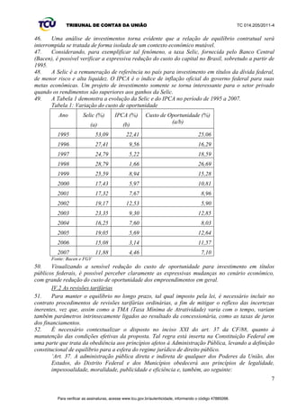 ¶ 
32. Essa decisão significou um avanço expressivo na definição dos objetivos do projeto de 
referência de uma proposta de concessão, entre eles o de fornecer parâmetros de eficiência, isonomia 
no processo licitatório e, sobretudo, o equilíbrio da contraprestação pública. 
33. Ainda sobre elementos de projeto básico, o TCU nos autos de acompanhamento da outorga da 
concessão rodoviária da BR-­116, entre Divisa Alegre/MG e Além Paraíba/MG (TC 029.736/2008-­5), 
e da BR-­040, entre Brasília e Juiz de Fora/MG (TC 030.209/2008-­3), prolatou respectivamente os 
Acórdãos 682/2010-­TCU-­Plenário e 683/2010-­TCU-­Plenário, determinando à ANTT que naquelas 
concessões: 
µ FRUULMD R HVWXGR HQYLDGR DR 7ULEXQDO GH RQWDV GD 8QLmR FRQVLGHUDQGR QR PtQLPR RV 
elementos do projeto básico que permitam a plena caracterização dos investimentos previstos 
para serem despendidos no período de 25 anos da concessão, com o dimensionamento das 
soluções de pavimentação e com orçamento dos investimentos detalhado, fundamentado em 
quantitativos de serviços e fornecimentos propriamente avaliados e demonstrados, nos termos 
GRDUWLQFLVRV,9H;9GD/HLQžGH¶ 
34. Imbuído da competência estabelecida na Constituição Federal de 1988 (CF/88), o TCU tem 
acompanhado as delegações de serviços públicos e a respectiva execução desses contratos, buscando 
contribuir para a existência de serviços adequados, ou seja, que satisfaçam as condições de 
regularidade, continuidade, eficiência, segurança, atualidade, generalidade, cortesia na sua 
prestação e modicidade das tarifas. 
35. Por meio da análise sistemática das disposições constitucionais, infraconstitucionais e dos 
princípios afetos ao Direito Econômico e ao Direito Administrativo, assim como por uma visão 
administrativa gerencial, que impulsiona o poder público a uma busca pela eficiência na prestação 
dos serviços, é possível concluir ser imprescindível a atuação estatal para impedir malefícios 
econômicos, entre os quais o desequilíbrio econômico-­financeiro nos contratos de concessão, em 
desfavor dos usuários. 
36. Assim, no caso dos contratos em apreço, o TCU poderá acompanhar o processo iniciado pelo 
Estado do Paraná, visando a garantia do equilíbrio econômico-­financeiro, contribuindo para evitar o 
excesso de cobrança sobre os usuários ou a ruína do contrato. 
5 
IV. CONCEITO DE EQUILÍBRIO ECONÔMICO-­FINANCEIRO 
37. Para o perfeito entendimento da demanda originária, cabe analisar o conceito de equilíbrio 
econômico-­financeiro, no âmbito dos contratos de concessão. 
Para verificar as assinaturas, acesse www.tcu.gov.br/autenticidade, informando o código 47885098. 
 