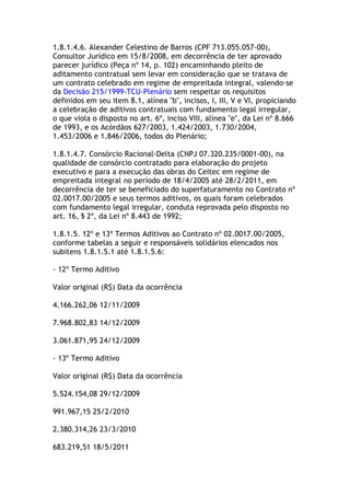 1.8.1.4.6. Alexander Celestino de Barros (CPF 713.055.057-00),
Consultor Jurídico em 15/8/2008, em decorrência de ter aprovado
parecer jurídico (Peça nº 14, p. 102) encaminhando pleito de
aditamento contratual sem levar em consideração que se tratava de
um contrato celebrado em regime de empreitada integral, valendo-se
da Decisão 215/1999-TCU-Plenário sem respeitar os requisitos
definidos em seu item 8.1, alínea "b", incisos, I, III, V e VI, propiciando
a celebração de aditivos contratuais com fundamento legal irregular,
o que viola o disposto no art. 6º, inciso VIII, alínea "e", da Lei nº 8.666
de 1993, e os Acórdãos 627/2003, 1.424/2003, 1.730/2004,
1.453/2006 e 1.846/2006, todos do Plenário;
1.8.1.4.7. Consórcio Racional-Delta (CNPJ 07.320.235/0001-00), na
qualidade de consórcio contratado para elaboração do projeto
executivo e para a execução das obras do Ceitec em regime de
empreitada integral no período de 18/4/2005 até 28/2/2011, em
decorrência de ter se beneficiado do superfaturamento no Contrato nº
02.0017.00/2005 e seus termos aditivos, os quais foram celebrados
com fundamento legal irregular, conduta reprovada pelo disposto no
art. 16, § 2º, da Lei nº 8.443 de 1992;
1.8.1.5. 12º e 13º Termos Aditivos ao Contrato nº 02.0017.00/2005,
conforme tabelas a seguir e responsáveis solidários elencados nos
subitens 1.8.1.5.1 até 1.8.1.5.6:
- 12º Termo Aditivo
Valor original (R$) Data da ocorrência
4.166.262,06 12/11/2009
7.968.802,83 14/12/2009
3.061.871,95 24/12/2009
- 13º Termo Aditivo
Valor original (R$) Data da ocorrência
5.524.154,08 29/12/2009
991.967,15 25/2/2010
2.380.314,26 23/3/2010
683.219,51 18/5/2011
 
