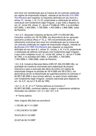 sem levar em consideração que se tratava de um contrato celebrado
em regime de empreitada integral, valendo-se da Decisão 215/1999-
TCU-Plenário sem respeitar os requisitos definidos em seu item 8.1,
alínea "b", incisos, I, III, V e VI, propiciando a celebração de aditivo
contratual com fundamento legal irregular, o que viola o disposto no
art. 6º, inciso VIII, alínea "e", da Lei nº 8.666 de 1993, e os Acórdãos
627/2003, 1.424/2003, 1.730/2004, 1.453/2006 e 1.846/2006, todos
do Plenário;
1.8.1.2.7. Alexander Celestino de Barros (CPF 713.055.057-00),
Consultor Jurídico em 18/10/2006, em decorrência de ter aprovado
pareceres jurídicos (Peça nº 15, p. 107) encaminhando pleito de
aditamento contratual sem levar em consideração que se tratava de
um contrato celebrado em regime de empreitada integral, valendo-se
da Decisão 215/1999-TCU-Plenário sem respeitar os requisitos
definidos em seu item 8.1, alínea "b", incisos, I, III, V e VI, propiciando
a celebração de aditivos contratuais com fundamento legal irregular,
o que viola o disposto no art. 6º, inciso VIII, alínea "e", da Lei nº 8.666
de 1993, e os Acórdãos 627/2003, 1.424/2003, 1.730/2004,
1.453/2006 e 1.846/2006, todos do Plenário;
1.8.1.2.8. Consórcio Racional-Delta (CNPJ 07.320.235/0001-00), na
qualidade de consórcio contratado para elaboração do projeto
executivo e para a execução das obras do Ceitec em regime de
empreitada integral no período de 18/4/2005 até 28/2/2011, em
decorrência de ter se beneficiado do superfaturamento no Contrato nº
02.0017.00/2005 e seus termos aditivos, os quais foram celebrados
com fundamento legal irregular, conduta reprovada pelo disposto no
art. 16, § 2º, da Lei nº 8.443 de 1992;
1.8.1.3. 4º, 5º, 6º e 7º Termos Aditivos ao Contrato nº
02.0017.00/2005, conforme tabelas a seguir e responsáveis solidários
elencados nos subitens 1.8.1.3.1 até 1.8.1.3.9:
- 4º Termo Aditivo
Valor original (R$) Data da ocorrência
1.170.581,40 1º/11/2007
1.193.218,90 5/12/2007
39.615,50 21/12/2007
22.637,66 26/12/2007
 