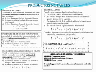 PRODUCTOS NOTABLESBINOMIO AL CUBOPara elevar un binomio al cubo se hace lo siguiente:Se eleve al cubo el primer término del binomio.Se obtiene el triple de la multiplicación del cuadrado del primer término por el segundo.Se obtiene el triple de la multiplicación del primer término por el cuadrado del segundo.Se eleva al cubo el segundo término del binomio.Cuando el signo de b es negativo, los signos del resultado quedan alternados, comenzando con positivo:BINOMIO AL CUADRADOAl resultado de elevar un binomio al cuadrado se le llama un trinomio cuadrado perfecto(TCP) y para obtenerlo se hace lo siguiente:Se eleva al cuadrado el primer término del binomioSe obtiene el doble del producto del primer término por el segundoSe eleva al cuadrado el segundo término del binomioPRODUCTO DE BINOMIOS CONJUGADOSAl resultado de multiplicar dos binomios conjugados se le llama una diferencia de cuadrados y para obtenerla se hace los siguiente:Se eleva al cuadrado el término comúnSe obtiene el producto de los términos simétricosTRINOMIO AL CUADRADOPRODUCTO DE BINOMIOS CON TERMINO COMUNCuando se multiplican dos binomios que tienen un término común, dan como producto un binomio de segundo grado, para obtenerlo se hace lo siguiente:Se eleva al cuadrado el término comúnSe suman los términos no comunes y el resultado se multiplica por el término comúnSe obtiene el producto de los términos no comunesJERARQUIZACION DE LAS OPERERACIONESPRIMERO. Potencias y raíces.SEGUNDO. Multiplicaciones y divisiones.TERCERO. Sumas y restasCuando hay paréntesis, se resuelve primero lo que está contenido en ellos. 