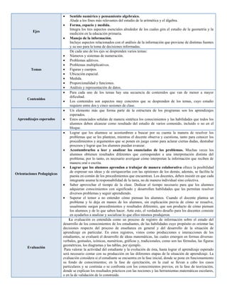 Ejes
 Sentido numérico y pensamiento algebraico.
Alude a los fines más relevantes del estudio de la aritmética y el álgebra.
 Forma, espacio y medida.
Integra los tres aspectos esenciales alrededor de los cuales gira el estudio de la geometría y la
medición en la educación primaria.
 Manejo de la información.
Incluye aspectos relacionados con el análisis de la información que proviene de distintas fuentes
y su uso para la toma de decisiones informadas.
Temas
De cada uno de los ejes se desprenden varios temas:
 Números y sistemas de numeración.
 Problemas aditivos.
 Problemas multiplicativos.
 Figuras y cuerpos.
 Ubicación espacial.
 Medida.
 Proporcionalidad y funciones.
 Análisis y representación de datos.
Contenidos
 Para cada uno de los temas hay una secuencia de contenidos que van de menor a mayor
dificultad.
 Los contenidos son aspectos muy concretos que se desprenden de los temas, cuyo estudio
requiere entre dos y cinco sesiones de clase.
Aprendizajes esperados
 Un elemento más que forma parte de la estructura de los programas son los aprendizajes
esperados.
 Estos enunciados señalan de manera sintética los conocimientos y las habilidades que todos los
alumnos deben alcanzar como resultado del estudio de varios contenido, incluido o no en el
bloque.
Orientaciones Pedagógicas
 Lograr que los alumnos se acostumbren a buscar por su cuenta la manera de resolver los
problemas que se les plantean, mientras el docente observa y cuestiona, tanto para conocer los
procedimientos y argumentos que se ponen en juego como para aclarar ciertas dudas, destrabar
procesos y lograr que los alumnos puedan avanzar.
 Acostumbrarlos a leer y analizar los enunciados de los problemas. Muchas veces los
alumnos obtienen resultados diferentes que corresponden a una interpretación distinta del
problema; por lo tanto, es necesario averiguar cómo interpretan la información que reciben de
manera oral o escrita.
 Lograr que los alumnos aprendan a trabajar de manera colaborativa ofrece la posibilidad
de expresar sus ideas y de enriquecerlas con las opiniones de los demás; además, se facilita la
puesta en común de los procedimientos que encuentran. Los docentes, deben insistir en que cada
integrante asuma la responsabilidad de la tarea, no de manera individual sino colectiva.
 Saber aprovechar el tiempo de la clase. Dedicar el tiempo necesario para que los alumnos
adquieran conocimientos con significado y desarrollen habilidades que les permitan resolver
diversos problemas y seguir aprendiendo.
 Superar el temor a no entender cómo piensan los alumnos. Cuando el docente plantea un
problema y lo deja en manos de los alumnos, sin explicación previa de cómo se resuelve,
usualmente surgen procedimientos y resultados diferentes, que son producto de cómo piensan
los alumnos y de lo que saben hacer. Ante esto, el verdadero desafío para los docentes consiste
en ayudarlos a analizar y socializar lo que ellos mismos produjeron.
Evaluación
La evaluación es entendida como un proceso de registro de información sobre el estado del
desarrollo de los conocimientos de los estudiantes, de las habilidades cuyo propósito es orientar las
decisiones respecto del proceso de enseñanza en general y del desarrollo de la situación de
aprendizaje en particular. En estos registros, vistos como producciones e interacciones de los
estudiantes, se evaluará el desarrollo de ideas matemáticas, las cuales emergen en formas diversas:
verbales, gestuales, icónicas, numéricas, gráficas y, tradicionales, como son las fórmulas, las figuras
geométricas, los diagramas y las tablas, por ejemplo.
Para valorar la actividad del estudiante y la evolución de ésta, hasta lograr el aprendizaje esperado
será necesario contar con su producción en las diferentes etapas de la situación de aprendizaje. La
evaluación considera si el estudiante se encuentra en la fase inicial, donde se pone en funcionamiento
su fondo de conocimientos; en la fase de ejercitación, en la cual se llevan a cabo los casos
particulares y se continúa o se confronta con los conocimientos previos; en la fase de teorización,
donde se explican los resultados prácticos con las nociones y las herramientas matemáticas escolares,
o en la de validación de lo construido.
 