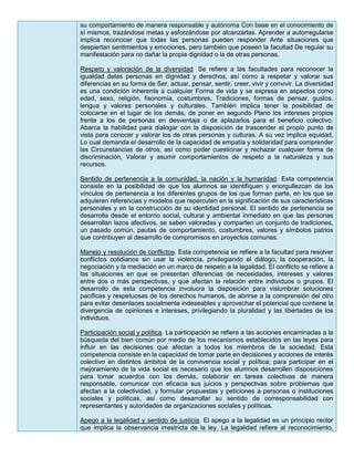 su comportamiento de manera responsable y autónoma Con base en el conocimiento de
sí mismos, trazándose metas y esforzándose por alcanzarlas. Aprender a autorregularse
implica reconocer que todas las personas pueden responder Ante situaciones que
despiertan sentimientos y emociones, pero también que poseen la facultad De regular su
manifestación para no dañar la propia dignidad o la de otras personas.
Respeto y valoración de la diversidad. Se refiere a las facultades para reconocer la
igualdad delas personas en dignidad y derechos, así como a respetar y valorar sus
diferencias en su forma de Ser, actuar, pensar, sentir, creer, vivir y convivir. La diversidad
es una condición inherente a cualquier Forma de vida y se expresa en aspectos como
edad, sexo, religión, fisonomía, costumbres, Tradiciones, formas de pensar, gustos,
lengua y valores personales y culturales. También implica tener la posibilidad de
colocarse en el lugar de los demás, de poner en segundo Plano los intereses propios
frente a los de personas en desventaja o de aplazarlos para el beneficio colectivo.
Abarca la habilidad para dialogar con la disposición de trascender el propio punto de
vista para conocer y valorar los de otras personas y culturas. A su vez implica equidad,
Lo cual demanda el desarrollo de la capacidad de empatía y solidaridad para comprender
las Circunstancias de otros, así como poder cuestionar y rechazar cualquier forma de
discriminación, Valorar y asumir comportamientos de respeto a la naturaleza y sus
recursos.
Sentido de pertenencia a la comunidad, la nación y la humanidad. Esta competencia
consiste en la posibilidad de que los alumnos se identifiquen y enorgullezcan de los
vínculos de pertenencia a los diferentes grupos de los que forman parte, en los que se
adquieren referencias y modelos que repercuten en la significación de sus características
personales y en la construcción de su identidad personal. El sentido de pertenencia se
desarrolla desde el entorno social, cultural y ambiental inmediato en que las personas
desarrollan lazos afectivos, se saben valoradas y comparten un conjunto de tradiciones,
un pasado común, pautas de comportamiento, costumbres, valores y símbolos patrios
que contribuyen al desarrollo de compromisos en proyectos comunes.
Manejo y resolución de conflictos. Esta competencia se refiere a la facultad para resolver
conflictos cotidianos sin usar la violencia, privilegiando el diálogo, la cooperación, la
negociación y la mediación en un marco de respeto a la legalidad. El conflicto se refiere a
las situaciones en que se presentan diferencias de necesidades, intereses y valores
entre dos o más perspectivas, y que afectan la relación entre individuos o grupos. El
desarrollo de esta competencia involucra la disposición para vislumbrar soluciones
pacíficas y respetuosas de los derechos humanos, de abrirse a la comprensión del otro
para evitar desenlaces socialmente indeseables y aprovechar el potencial que contiene la
divergencia de opiniones e intereses, privilegiando la pluralidad y las libertades de los
individuos.
Participación social y política. La participación se refiere a las acciones encaminadas a la
búsqueda del bien común por medio de los mecanismos establecidos en las leyes para
influir en las decisiones que afectan a todos los miembros de la sociedad. Esta
competencia consiste en la capacidad de tomar parte en decisiones y acciones de interés
colectivo en distintos ámbitos de la convivencia social y política; para participar en el
mejoramiento de la vida social es necesario que los alumnos desarrollen disposiciones
para tomar acuerdos con los demás, colaborar en tareas colectivas de manera
responsable, comunicar con eficacia sus juicios y perspectivas sobre problemas que
afectan a la colectividad, y formular propuestas y peticiones a personas o instituciones
sociales y políticas, así como desarrollar su sentido de corresponsabilidad con
representantes y autoridades de organizaciones sociales y políticas.
Apego a la legalidad y sentido de justicia. El apego a la legalidad es un principio rector
que implica la observancia irrestricta de la ley. La legalidad refiere al reconocimiento,
 