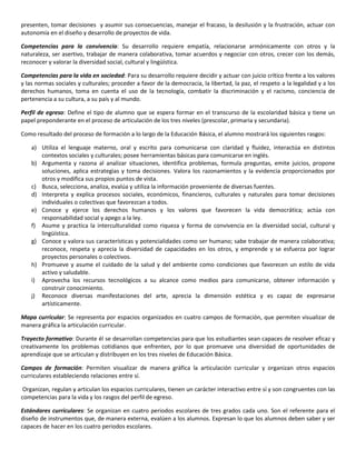 presenten, tomar decisiones y asumir sus consecuencias, manejar el fracaso, la desilusión y la frustración, actuar con
autonomía en el diseño y desarrollo de proyectos de vida.
Competencias para la convivencia: Su desarrollo requiere empatía, relacionarse armónicamente con otros y la
naturaleza, ser asertivo, trabajar de manera colaborativa, tomar acuerdos y negociar con otros, crecer con los demás,
reconocer y valorar la diversidad social, cultural y lingüística.
Competencias para la vida en sociedad: Para su desarrollo requiere decidir y actuar con juicio crítico frente a los valores
y las normas sociales y culturales; proceder a favor de la democracia, la libertad, la paz, el respeto a la legalidad y a los
derechos humanos, toma en cuenta el uso de la tecnología, combatir la discriminación y el racismo, conciencia de
pertenencia a su cultura, a su país y al mundo.
Perfil de egreso: Define el tipo de alumno que se espera formar en el transcurso de la escolaridad básica y tiene un
papel preponderante en el proceso de articulación de los tres niveles (prescolar, primaria y secundaria).
Como resultado del proceso de formación a lo largo de la Educación Básica, el alumno mostrará los siguientes rasgos:
a) Utiliza el lenguaje materno, oral y escrito para comunicarse con claridad y fluidez, interactúa en distintos
contextos sociales y culturales; posee herramientas básicas para comunicarse en inglés.
b) Argumenta y razona al analizar situaciones, identifica problemas, formula preguntas, emite juicios, propone
soluciones, aplica estrategias y toma decisiones. Valora los razonamientos y la evidencia proporcionados por
otros y modifica sus propios puntos de vista.
c) Busca, selecciona, analiza, evalúa y utiliza la información proveniente de diversas fuentes.
d) Interpreta y explica procesos sociales, económicos, financieros, culturales y naturales para tomar decisiones
individuales o colectivas que favorezcan a todos.
e) Conoce y ejerce los derechos humanos y los valores que favorecen la vida democrática; actúa con
responsabilidad social y apego a la ley.
f) Asume y practica la interculturalidad como riqueza y forma de convivencia en la diversidad social, cultural y
lingüística.
g) Conoce y valora sus características y potencialidades como ser humano; sabe trabajar de manera colaborativa;
reconoce, respeta y aprecia la diversidad de capacidades en los otros, y emprende y se esfuerza por lograr
proyectos personales o colectivos.
h) Promueve y asume el cuidado de la salud y del ambiente como condiciones que favorecen un estilo de vida
activo y saludable.
i) Aprovecha los recursos tecnológicos a su alcance como medios para comunicarse, obtener información y
construir conocimiento.
j) Reconoce diversas manifestaciones del arte, aprecia la dimensión estética y es capaz de expresarse
artísticamente.
Mapa curricular: Se representa por espacios organizados en cuatro campos de formación, que permiten visualizar de
manera gráfica la articulación curricular.
Trayecto formativo: Durante él se desarrollan competencias para que los estudiantes sean capaces de resolver eficaz y
creativamente los problemas cotidianos que enfrenten, por lo que promueve una diversidad de oportunidades de
aprendizaje que se articulan y distribuyen en los tres niveles de Educación Básica.
Campos de formación: Permiten visualizar de manera gráfica la articulación curricular y organizan otros espacios
curriculares estableciendo relaciones entre sí.
Organizan, regulan y articulan los espacios curriculares, tienen un carácter interactivo entre sí y son congruentes con las
competencias para la vida y los rasgos del perfil de egreso.
Estándares curriculares: Se organizan en cuatro periodos escolares de tres grados cada uno. Son el referente para el
diseño de instrumentos que, de manera externa, evalúen a los alumnos. Expresan lo que los alumnos deben saber y ser
capaces de hacer en los cuatro periodos escolares.
 