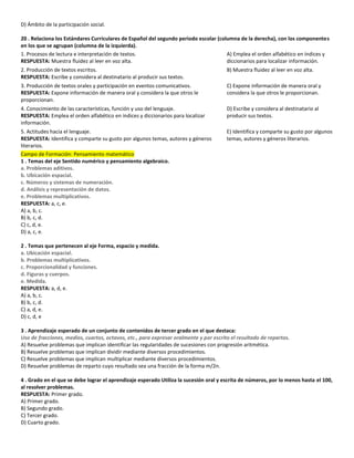 D) Ámbito de la participación social.
20 . Relaciona los Estándares Curriculares de Español del segundo periodo escolar (columna de la derecha), con los componentes
en los que se agrupan (columna de la izquierda).
1. Procesos de lectura e interpretación de textos.
RESPUESTA: Muestra fluidez al leer en voz alta.
A) Emplea el orden alfabético en índices y
diccionarios para localizar información.
2. Producción de textos escritos.
RESPUESTA: Escribe y considera al destinatario al producir sus textos.
B) Muestra fluidez al leer en voz alta.
3. Producción de textos orales y participación en eventos comunicativos.
RESPUESTA: Expone información de manera oral y considera la que otros le
proporcionan.
C) Expone información de manera oral y
considera la que otros le proporcionan.
4. Conocimiento de las características, función y uso del lenguaje.
RESPUESTA: Emplea el orden alfabético en índices y diccionarios para localizar
información.
D) Escribe y considera al destinatario al
producir sus textos.
5. Actitudes hacia el lenguaje.
RESPUESTA: Identifica y comparte su gusto por algunos temas, autores y géneros
literarios.
E) Identifica y comparte su gusto por algunos
temas, autores y géneros literarios.
Campo de Formación: Pensamiento matemático
1 . Temas del eje Sentido numérico y pensamiento algebraico.
a. Problemas aditivos.
b. Ubicación espacial.
c. Números y sistemas de numeración.
d. Análisis y representación de datos.
e. Problemas multiplicativos.
RESPUESTA: a, c, e.
A) a, b, c.
B) b, c, d.
C) c, d, e.
D) a, c, e.
2 . Temas que pertenecen al eje Forma, espacio y medida.
a. Ubicación espacial.
b. Problemas multiplicativos.
c. Proporcionalidad y funciones.
d. Figuras y cuerpos.
e. Medida.
RESPUESTA: a, d, e.
A) a, b, c.
B) b, c, d.
C) a, d, e.
D) c, d, e
3 . Aprendizaje esperado de un conjunto de contenidos de tercer grado en el que destaca:
Uso de fracciones, medios, cuartos, octavos, etc., para expresar oralmente y por escrito el resultado de repartos.
A) Resuelve problemas que implican identificar las regularidades de sucesiones con progresión aritmética.
B) Resuelve problemas que implican dividir mediante diversos procedimientos.
C) Resuelve problemas que implican multiplicar mediante diversos procedimientos.
D) Resuelve problemas de reparto cuyo resultado sea una fracción de la forma m/2n.
4 . Grado en el que se debe lograr el aprendizaje esperado Utiliza la sucesión oral y escrita de números, por lo menos hasta el 100,
al resolver problemas.
RESPUESTA: Primer grado.
A) Primer grado.
B) Segundo grado.
C) Tercer grado.
D) Cuarto grado.
 