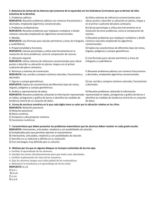 5 .Relaciona los temas de los diversos ejes (columna de la izquierda) con los Estándares Curriculares que se derivan de ellos
(columna de la derecha).
1. Problemas aditivos.
RESPUESTA: Resuelve problemas aditivos con números fraccionarios o
decimales, empleando algoritmos convencionales.
A) Utiliza sistemas de referencia convencionales para
ubicar puntos o describir su ubicación en planos, mapas y
en el primer cuadrante del plano cartesiano.
2. Problemas multiplicativos.
RESPUESTA: Resuelve problemas que impliquen multiplicar o dividir
números naturales empleando los algoritmos convencionales.
B) Calcula porcentajes y utiliza esta herramienta en la
resolución de otros problemas, como la comparación de
razones.
3. Medida.
RESPUESTA: Usa fórmulas para calcular perímetros y áreas de triángulos
y cuadriláteros.
C) Resuelve problemas que impliquen multiplicar o dividir
números naturales empleando los algoritmos
convencionales.
4. Proporcionalidad y funciones.
RESPUESTA: Calcula porcentajes y utiliza esta herramienta en la
resolución de otros problemas, como la comparación de razones.
D) Explica las características de diferentes tipos de rectas,
ángulos, polígonos y cuerpos geométricos.
5. Ubicación espacial.
RESPUESTA: Utiliza sistemas de referencia convencionales para ubicar
puntos o describir su ubicación en planos, mapas y en el primer
cuadrante del plano cartesiano.
E) Usa fórmulas para calcular perímetros y áreas de
triángulos y cuadriláteros.
6. Números y sistemas de numeración.
RESPUESTA: Lee, escribe y compara números naturales, fraccionarios y
decimales.
F) Resuelve problemas aditivos con números fraccionarios
o decimales, empleando algoritmos convencionales.
7. Figuras y cuerpos geométricos.
RESPUESTA: Explica las características de diferentes tipos de rectas,
ángulos, polígonos y cuerpos geométricos.
G) Lee, escribe y compara números naturales, fraccionarios
y decimales.
8. Análisis y representación de datos.
RESPUESTA: Resuelve problemas utilizando la información representada
en tablas, pictogramas o gráfica de barras e identifica las medidas de
tendencia central de un conjunto de datos.
H) Resuelve problemas utilizando la información
representada en tablas, pictogramas o gráfica de barras e
identifica las medidas de tendencia central de un conjunto
de datos.
6 . Forma de escritura numérica en la que cada dígito toma su valor por la ubicación relativa en las cifras.
RESPUESTA: Notación posicional.
A) Notación posicional.
B) Recta numérica.
C) Componer y descomponer números.
D) Sucesiones numéricas
7 . Características que deben presentar los problemas matemáticos que los alumnos deben resolver en cada grado escolar.
RESPUESTA: Interesantes, articulados, retadores y con posibilidades de solución.
A) Complicados para que permitan ejercitar el razonamiento.
B) Interesantes, articulados, retadores y con posibilidades de solución.
C) Sencillos en su redacción y difíciles en su resolución.
D) Con estrategias muy definida para su solución.
8 . Motivos por los que en algunos bloques se incluyen contenidos de los tres ejes.
a. Facilitar el aprendizaje de los alumnos.
b. Estudiar los temas simultáneamente para que todos sean abordados.
c. Facilitar la planeación de clase de los maestros.
d. Que los alumnos tengan una visión global de las matemáticas.
e. Relacionar la enseñanza y el aprendizaje de forma total.
RESPUESTA: b y d.
A) a y c.
B) b y d.
C) c y e.
D) a y d.
 