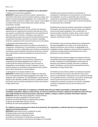 D) b, c, e, f.
18 . Relaciona las competencias geográficas con su descripción.
1. Manejo de la información geográfica.
RESPUESTA: Implica que los alumnos analicen, representen e
interpreten información, particularmente en planos y mapas, para
adquirir conciencia del espacio geográfico. Con su desarrollo, los
alumnos pueden orientarse, localizar sitios, conocer nuevos lugares
y manejen información en las escalas local, estatal, nacional,
continental y mundial.
A) Implica que los alumnos analicen el crecimiento, la
composición, la distribución, la concentración y el movimiento
de la población, así como su diversidad, para reconocer
características y problemas sociales específicos de diversos
territorios y culturas. Con su desarrollo, los alumnos fortalecen
la construcción de su identidad.
2. Valoración de la diversidad natural.
RESPUESTA: Posibilita que los alumnos analicen las relaciones
espaciales de los componentes y procesos naturales de la Tierra,
para apreciar su distribución e importancia en las condiciones de
vida en la superficie terrestre. Contribuye a que valoren la
diversidad natural a partir de reconocer las interrelaciones de los
componentes naturales y promover una relación compatible,
armónica y respetuosa entre los seres humanos con la naturaleza.
B) Implica que los alumnos analicen, representen e interpreten
información, particularmente en planos y mapas, para adquirir
conciencia del espacio geográfico. Con su desarrollo, los
alumnos pueden orientarse, localizar sitios, conocer nuevos
lugares y manejen información en las escalas local, estatal,
nacional, continental y mundial.
3. Aprecio de la diversidad social y cultura.
RESPUESTA: Implica que los alumnos analicen el crecimiento, la
composición, la distribución, la concentración y el movimiento de
la población, así como su diversidad, para reconocer características
y problemas sociales específicos de diversos territorios y culturas.
Con su desarrollo, los alumnos fortalecen la construcción de su
identidad.
C) Contribuye a que los alumnos relacionen los componentes
del espacio geográfico que inciden en la conformación de
espacios económicos, para reconocer la desigualdad en las
sociedades actuales. Coadyuva a que los alumnos analicen las
condiciones socioeconómicas del contexto local y tomen
decisiones en la vida cotidiana.
4. Reflexión de las diferencias socioeconómicas.
RESPUESTA: Contribuye a que los alumnos relacionen los
componentes del espacio geográfico que inciden en la
conformación de espacios económicos, para reconocer la
desigualdad en las sociedades actuales. Coadyuva a que los
alumnos analicen las condiciones socioeconómicas del contexto
local y tomen decisiones en la vida cotidiana.
D) Posibilita que los alumnos integren las relaciones entre los
componentes del espacio geográfico que inciden en la calidad
de vida, el ambiente, la sustentabilidad y la prevención de
desastres para identificar posibles soluciones a problemas
locales. Contribuye a que los alumnos participen de manera
informada en el lugar donde viven.
5. Participación en el espacio donde se vive.
RESPUESTA: Posibilita que los alumnos integren las relaciones
entre los componentes del espacio geográfico que inciden en la
calidad de vida, el ambiente, la sustentabilidad y la prevención de
desastres para identificar posibles soluciones a problemas locales.
Contribuye a que los alumnos participen de manera informada en
el lugar donde viven.
E) Posibilita que los alumnos analicen las relaciones espaciales
de los componentes y procesos naturales de la Tierra, para
apreciar su distribución e importancia en las condiciones de vida
en la superficie terrestre. Contribuye a que valoren la diversidad
natural a partir de reconocer las interrelaciones de los
componentes naturales y promover una relación compatible,
armónica y respetuosa entre los seres humanos con la
naturaleza.
19 . Competencia a desarrollar en la asignatura La Entidad donde Vivo que implica la percepción, y observación de lugares,
actividades, costumbres, objetos y construcciones, así como las condiciones naturales y sociales de la entidad, de manera directa
y por medio de diversos recursos para buscar, seleccionar, clasificar, comparar, analizar y sintetizar información relevante.
RESPUESTA: Relación del espacio geográfico y tiempo histórico.
A) Relación del espacio geográfico y tiempo histórico.
B) Relación de líneas del tiempo y acontecimientos pasados.
C) Aprecio de la diversidad natural y cultural.
D) Manejo de información geográfica e histórica.
20 . Ámbito en el que se promueve la cultura de la prevención, de la seguridad y un estilo de vida sano en el programa de la
asignatura de Ciencias Naturales.
RESPUESTA: Desarrollo humano y cuidado de la salud.
A) Biodiversidad y protección del ambiente.
B) Desarrollo humano y cuidado de la salud.
C) Cambios e interacciones en fenómenos y procesos físicos.
D) Conocimiento científico y conocimiento tecnológico en la sociedad.
 