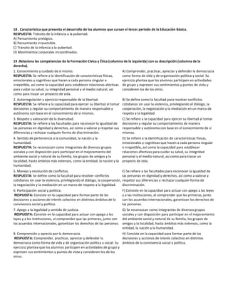 18 . Característica que presenta el desarrollo de los alumnos que cursan el tercer periodo de la Educación Básica.
RESPUESTA: Tránsito de la infancia a la pubertad.
A) Pensamiento prelógico.
B) Pensamiento irreversible.
C) Tránsito de la infancia a la pubertad.
D) Movimientos corporales incoordinados.
19 .Relaciona las competencias de la Formación Cívica y Ética (columna de la izquierda) con su descripción (columna de la
derecha).
1. Conocimiento y cuidado de sí mismo.
RESPUESTA: Se refiere a la identificación de características físicas,
emocionales y cognitivas que hacen a cada persona singular e
irrepetible, así como la capacidad para establecer relaciones afectivas
para cuidar su salud, su integridad personal y el medio natural, así
como para trazar un proyecto de vida.
A) Comprender, practicar, apreciar y defender la democracia
como forma de vida y de organización política y social. Su
ejercicio plantea que los alumnos participen en actividades
de grupo y expresen sus sentimientos y puntos de vista y
consideren los de los otros.
2. Autorregulación y ejercicio responsable de la libertad.
RESPUESTA: Se refiere a la capacidad para ejercer su libertad al tomar
decisiones y regular su comportamiento de manera responsable y
autónoma con base en el conocimiento de sí mismos.
B) Se define como la facultad para resolver conflictos
cotidianos sin usar la violencia, privilegiando el diálogo, la
cooperación, la negociación y la mediación en un marco de
respeto a la legalidad.
3. Respeto y valoración de la diversidad.
RESPUESTA: Se refiere a las facultades para reconocer la igualdad de
las personas en dignidad y derechos, así como a valorar y respetar sus
diferencias y rechazar cualquier forma de discriminación.
C) Se refiere a la capacidad para ejercer su libertad al tomar
decisiones y regular su comportamiento de manera
responsable y autónoma con base en el conocimiento de sí
mismos.
4. Sentido de pertenencia a la comunidad, la nación y la
humanidad.
RESPUESTA: Se reconozcan como integrantes de diversos grupos
sociales y con disposición para participar en el mejoramiento del
ambiente social y natural de su familia, los grupos de amigos y la
localidad, hasta ámbitos más extensos, como la entidad, la nación y la
humanidad.
D) Se refiere a la identificación de características físicas,
emocionales y cognitivas que hacen a cada persona singular
e irrepetible, así como la capacidad para establecer
relaciones afectivas para cuidar su salud, su integridad
personal y el medio natural, así como para trazar un
proyecto de vida.
5. Manejo y resolución de conflictos.
RESPUESTA: Se define como la facultad para resolver conflictos
cotidianos sin usar la violencia, privilegiando el diálogo, la cooperación,
la negociación y la mediación en un marco de respeto a la legalidad.
E) Se refiere a las facultades para reconocer la igualdad de
las personas en dignidad y derechos, así como a valorar y
respetar sus diferencias y rechazar cualquier forma de
discriminación.
6. Participación social y política.
RESPUESTA: Consiste en la capacidad para formar parte de las
decisiones y acciones de interés colectivo en distintos ámbitos de la
convivencia social y política.
F) Consiste en la capacidad para actuar con apego a las leyes
y a las instituciones, al comprender que las primeras, junto
con los acuerdos internacionales, garantizan los derechos de
las personas.
7. Apego a la legalidad y sentido de justicia.
RESPUESTA: Consiste en la capacidad para actuar con apego a las
leyes y a las instituciones, al comprender que las primeras, junto con
los acuerdos internacionales, garantizan los derechos de las personas.
G) Se reconozcan como integrantes de diversos grupos
sociales y con disposición para participar en el mejoramiento
del ambiente social y natural de su familia, los grupos de
amigos y la localidad, hasta ámbitos más extensos, como la
entidad, la nación y la humanidad.
8. Comprensión y aprecio por la democracia.
RESPUESTA: Comprender, practicar, apreciar y defender la
democracia como forma de vida y de organización política y social. Su
ejercicio plantea que los alumnos participen en actividades de grupo y
expresen sus sentimientos y puntos de vista y consideren los de los
otros.
H) Consiste en la capacidad para formar parte de las
decisiones y acciones de interés colectivo en distintos
ámbitos de la convivencia social y política.
 