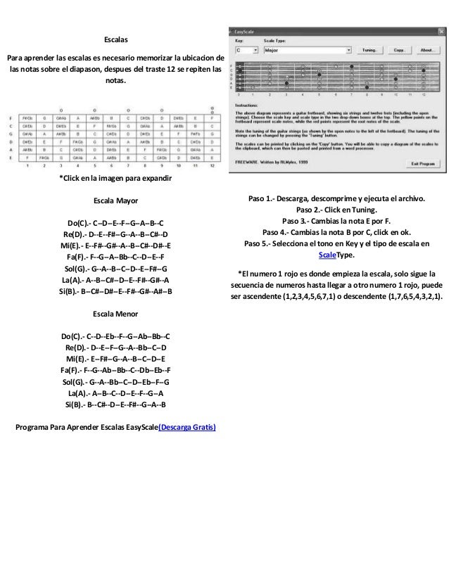 Posiciones de acordes menores en el Bajo Quinto. : r/Requinteros