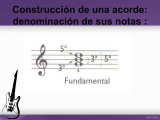 Construcción de una acorde:
denominación de sus notas :
 